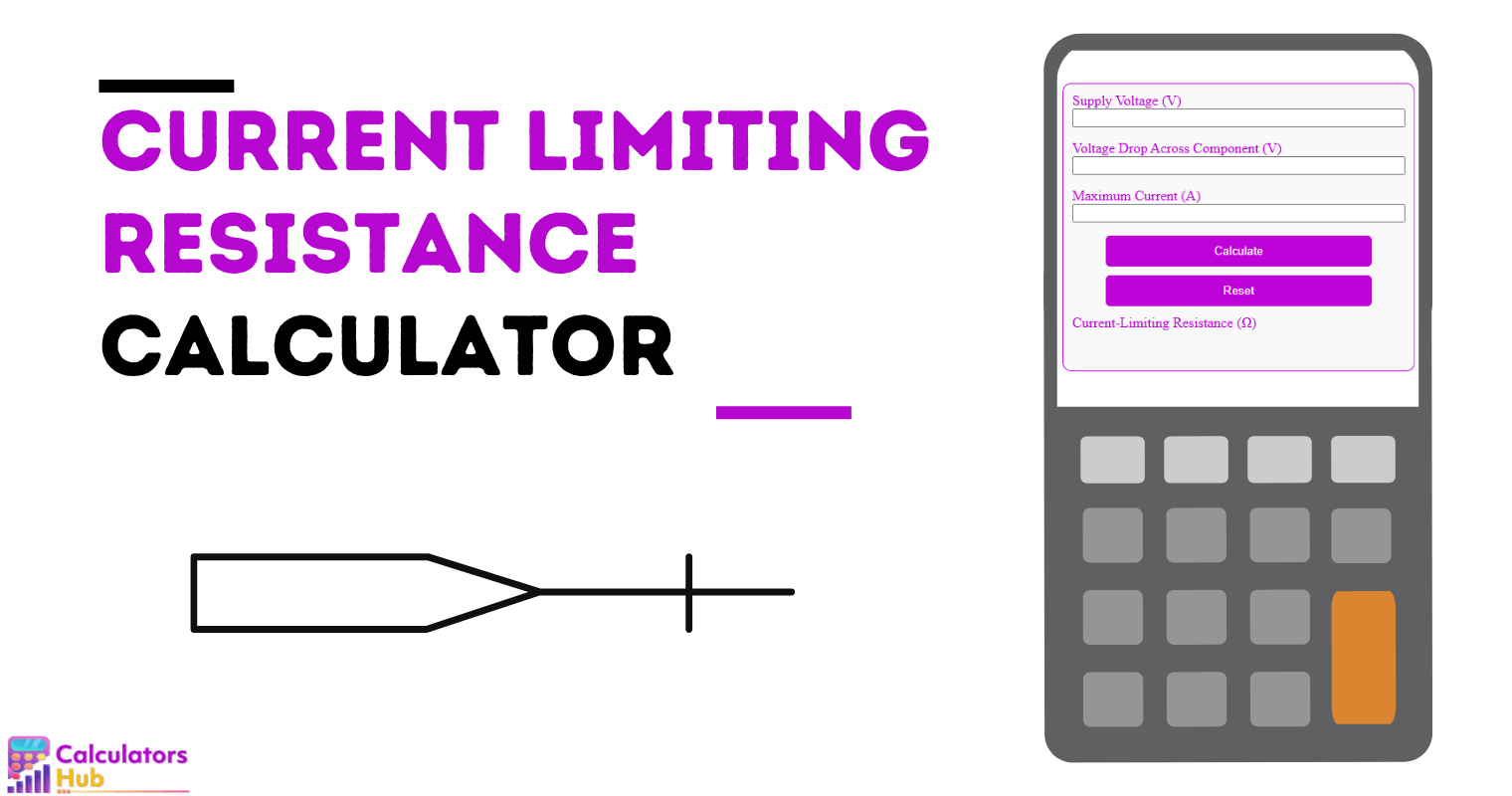 Current Limiting Resistance Calculator