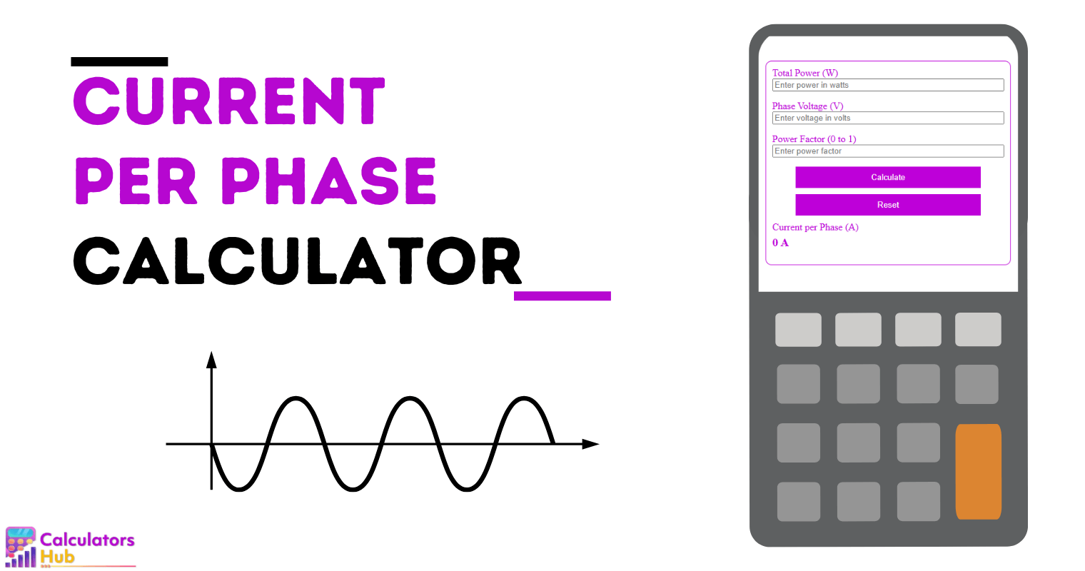 Current Per Phase Calculator