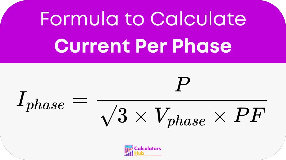 Current Per Phase