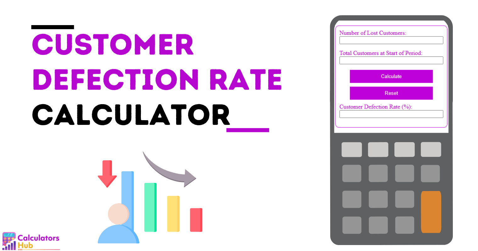 Customer Defection Rate Calculator