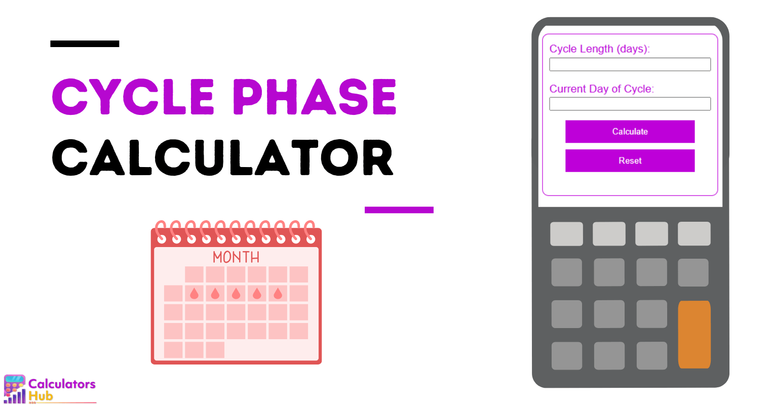 Calcolatrice della fase del ciclo