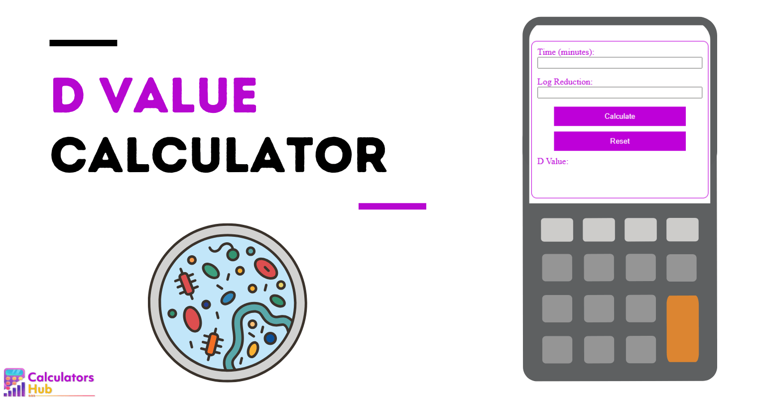 D Value Calculator