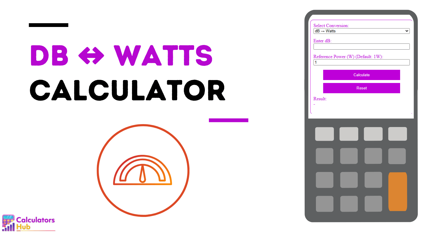 DB ↔ Watts Calculator