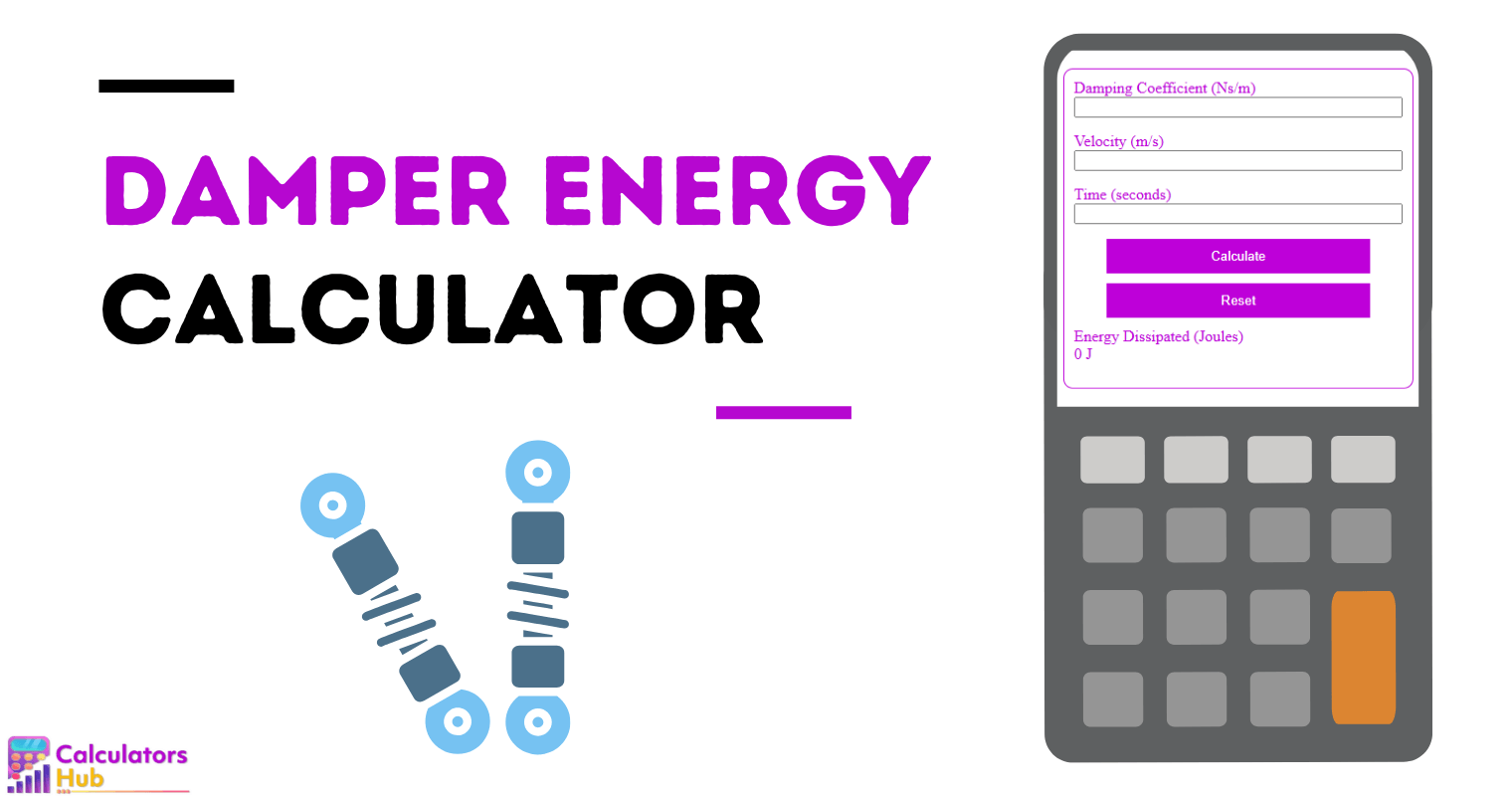 Damper Energy Calculator