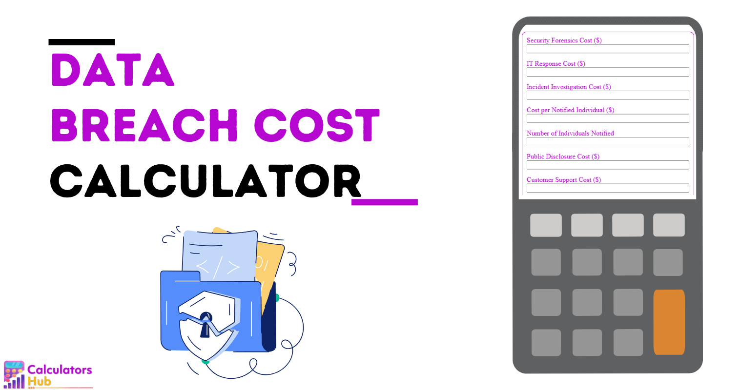 Data Breach Cost Calculator