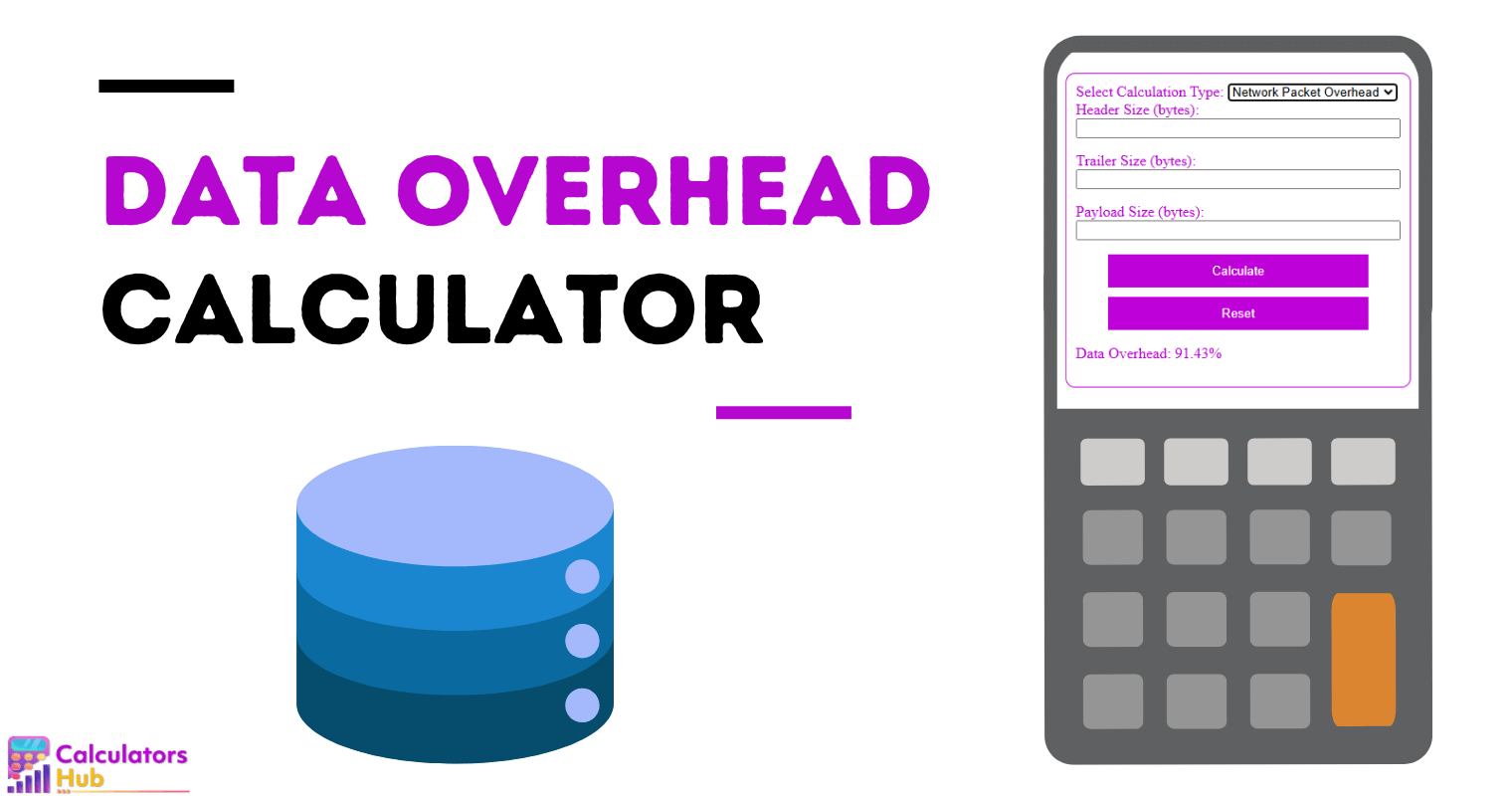 Data Overhead Calculator