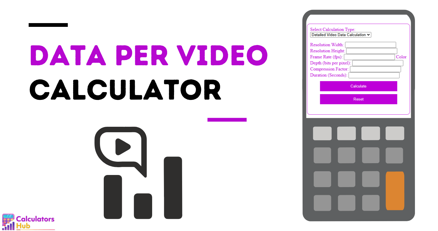 Data Per Video Calculator