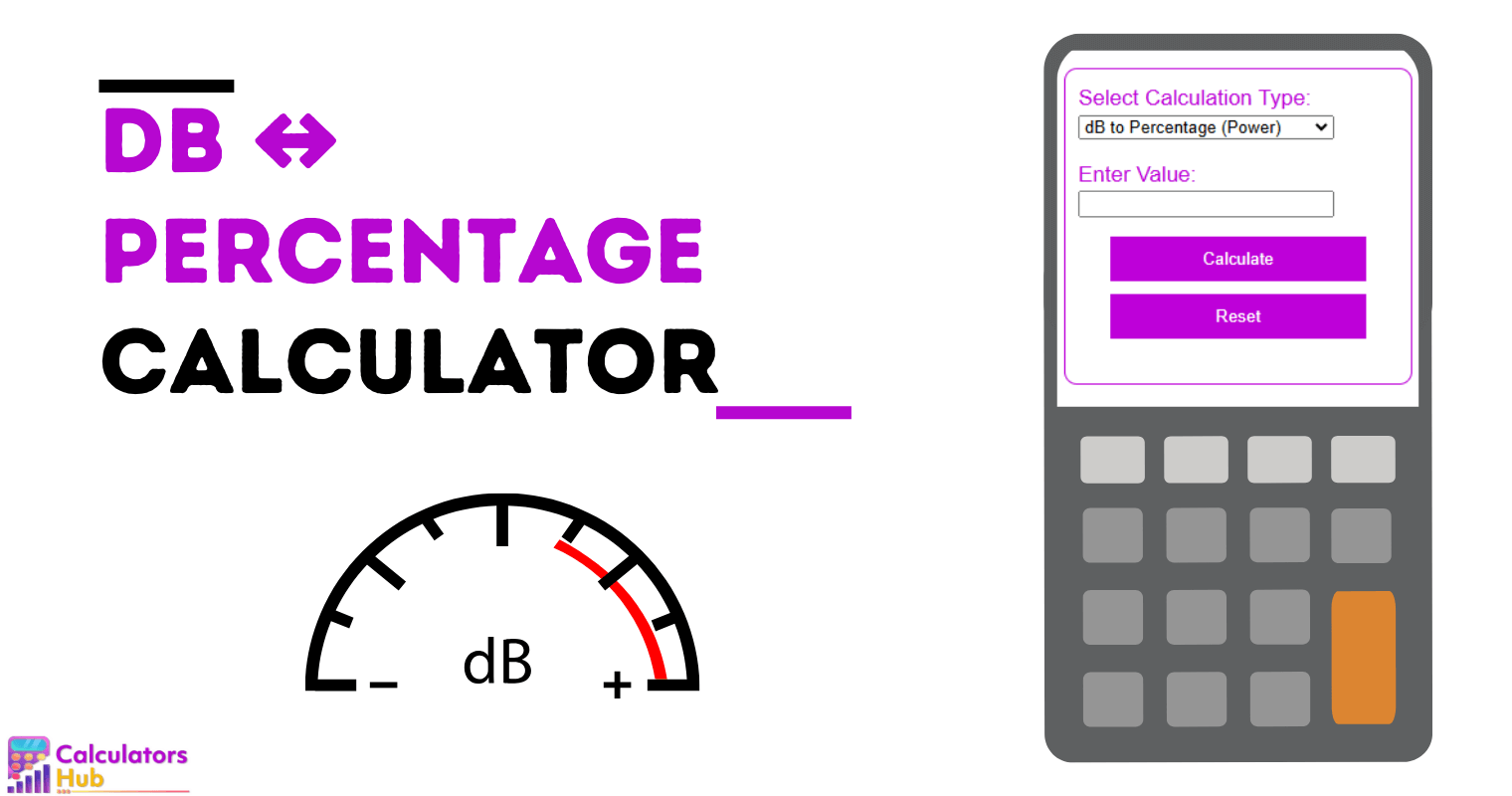 Db ↔ Percentage Calculator