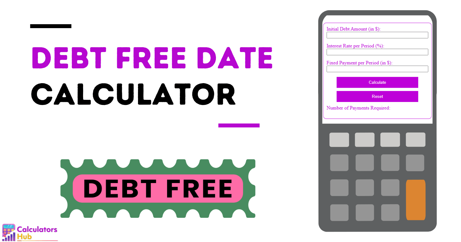 Debt Free Date Calculator