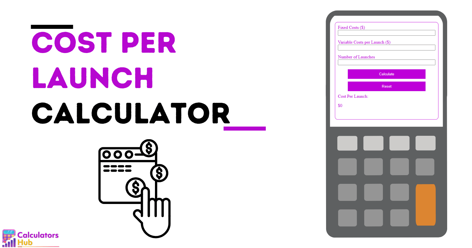 Cost Per KWH Calculator