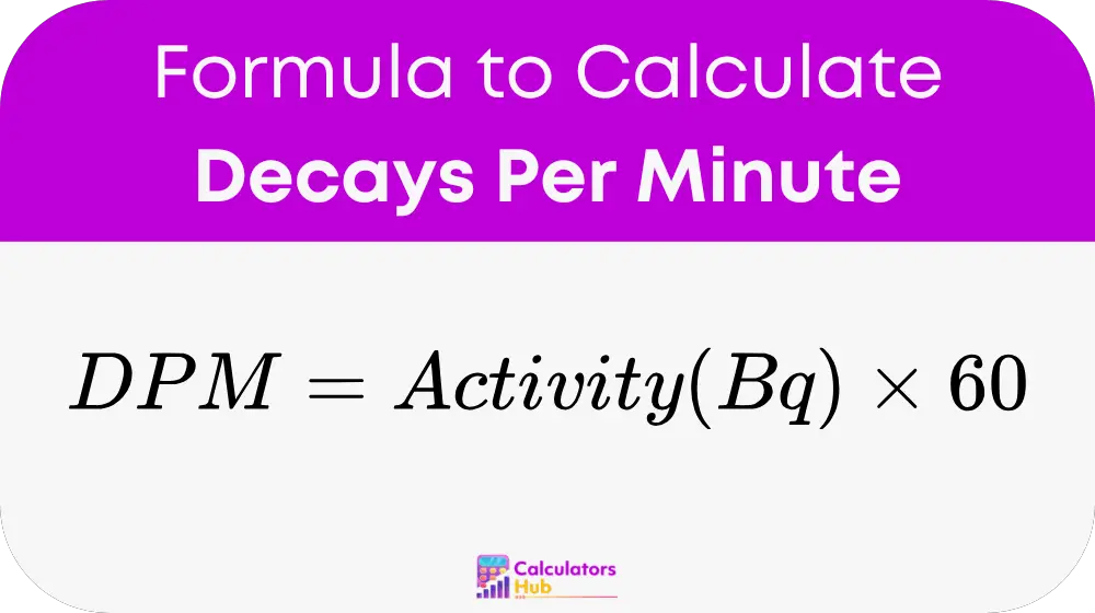 Decays Per Minute