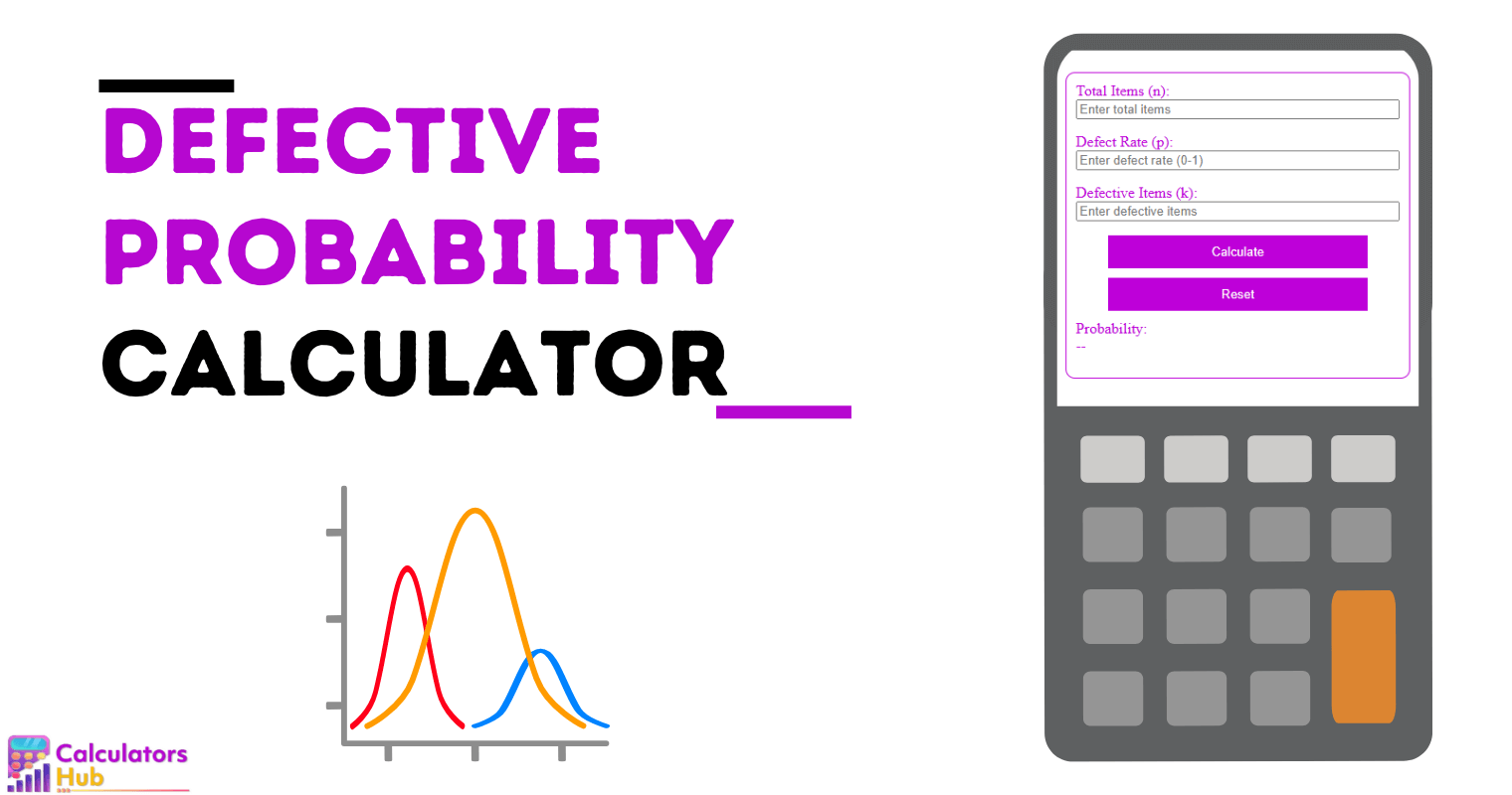 Defective Probability Calculator