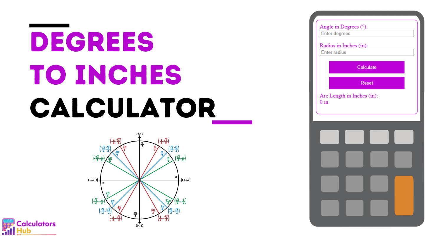 Calculadora de graus em polegadas