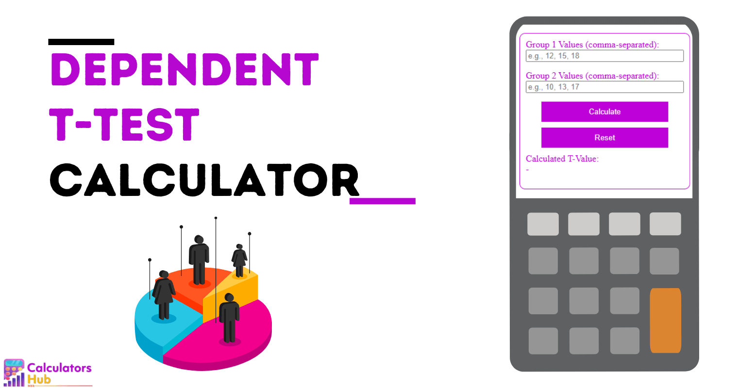 Dependent T-Test Calculator