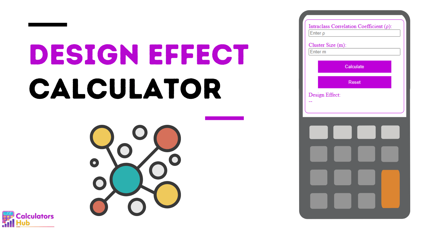 Design Effect Calculator