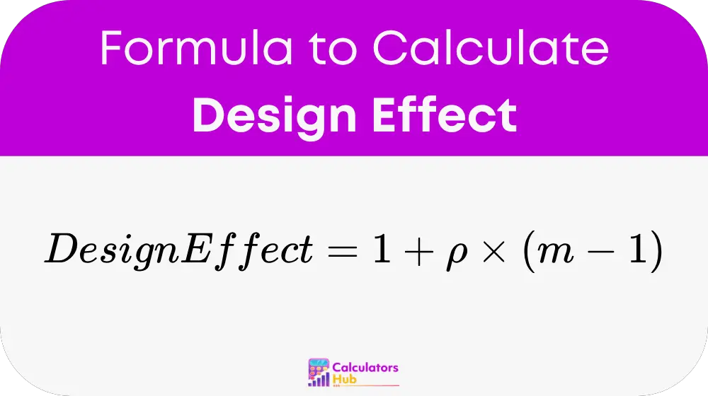 Design Effect Calculator