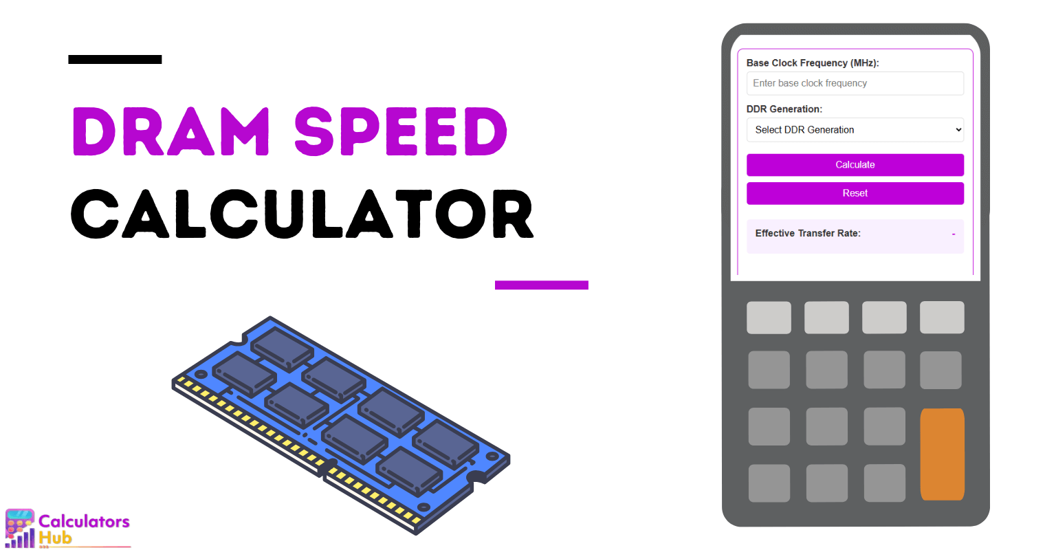 Dram Speed Calculator