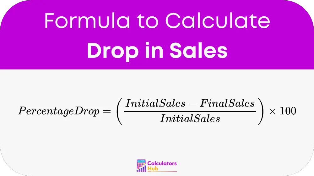 Drop in Sales