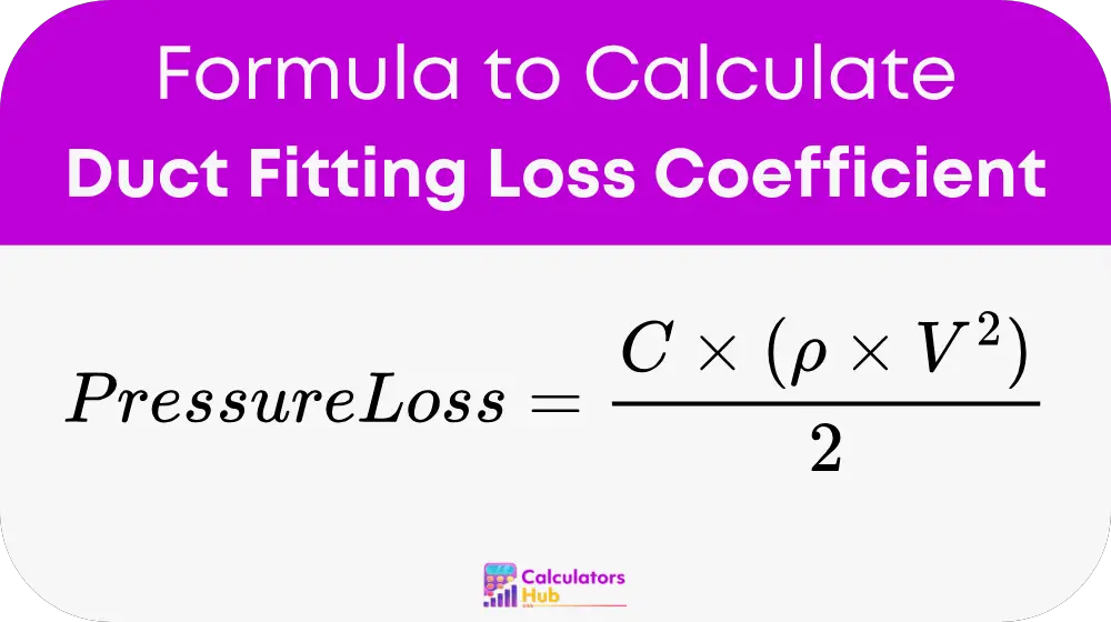 Duct Fitting Loss Coefficient