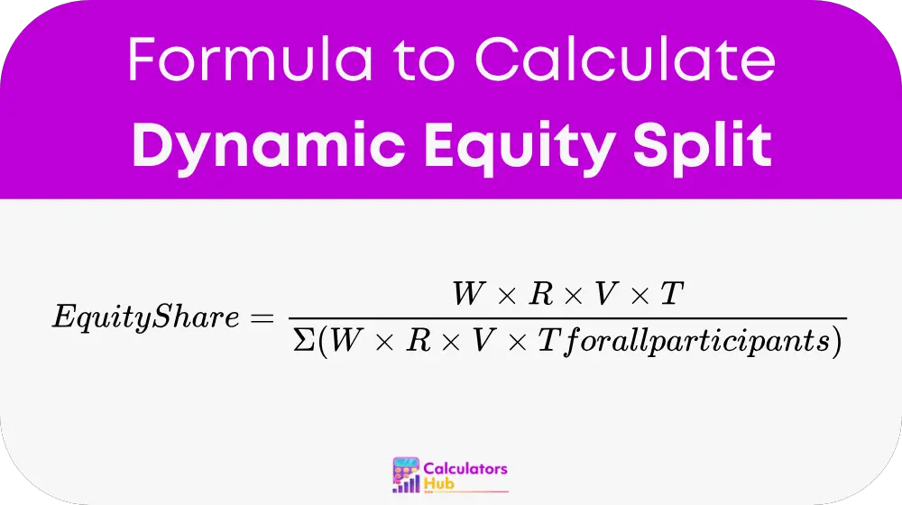 Dynamic Equity Split