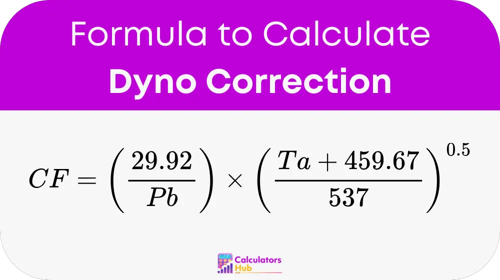 Dyno Correction