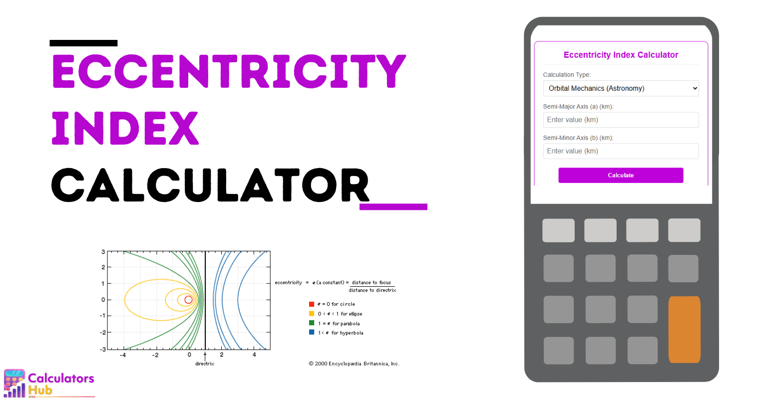 Eccentricity Index Calculator