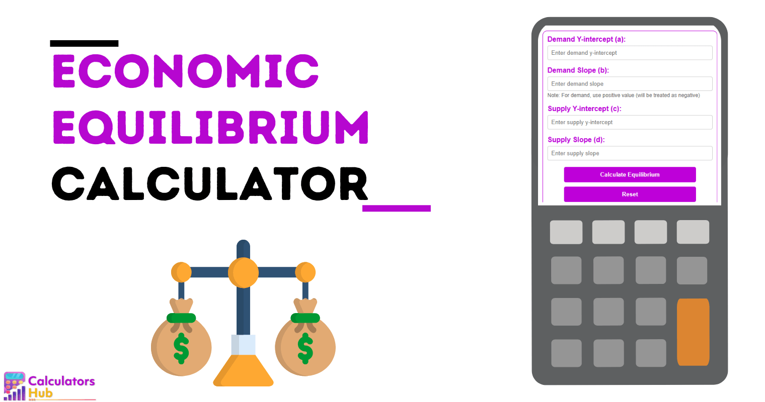 Economic Equilibrium Calculator