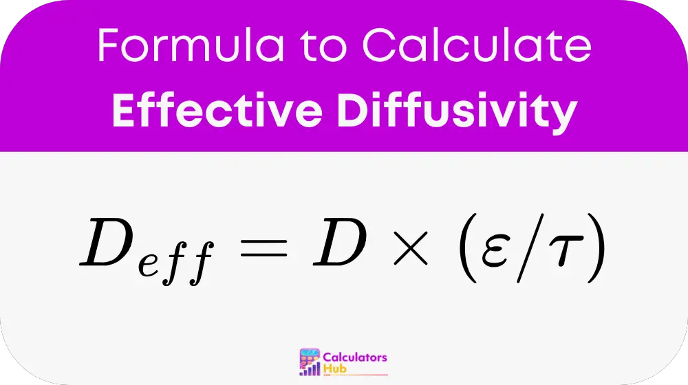 Effective Diffusivity