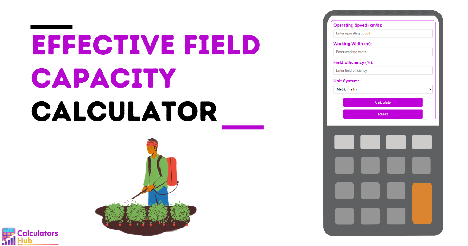 Effective Field Capacity Calculator