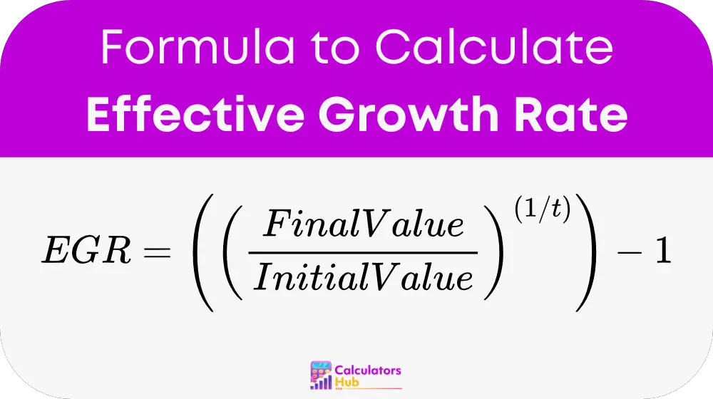 Effective Growth Rate