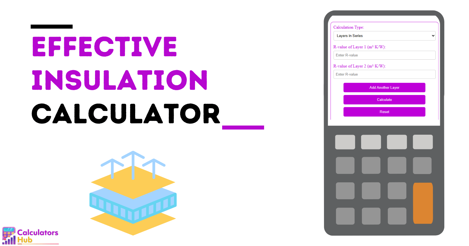 Effective Insulation Calculator