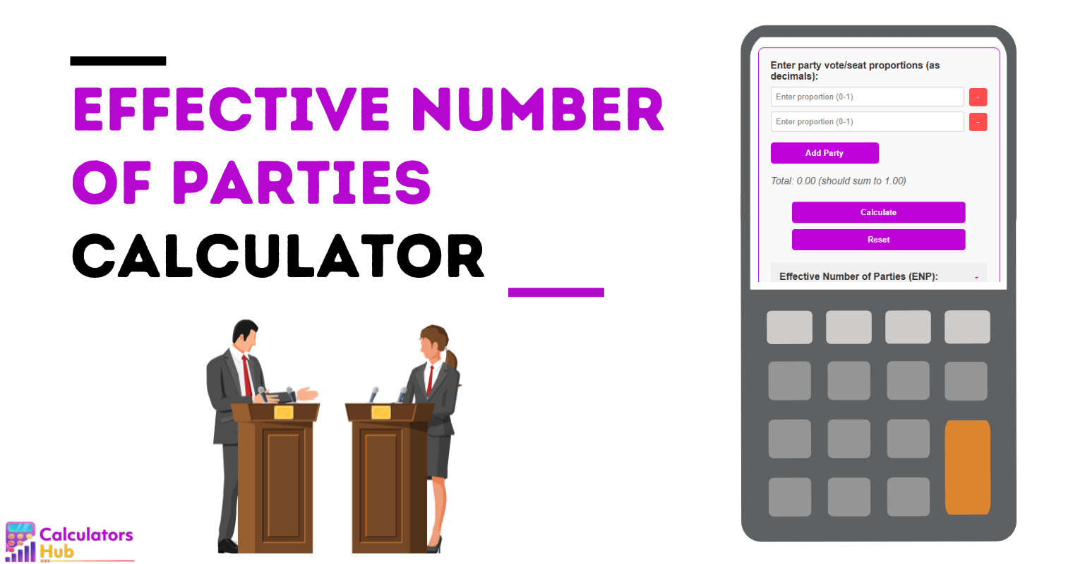 Effective Number Of Parties Calculator