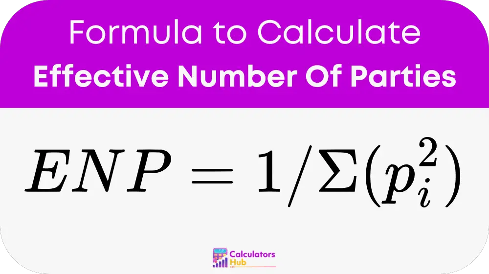 Effective Number Of Parties