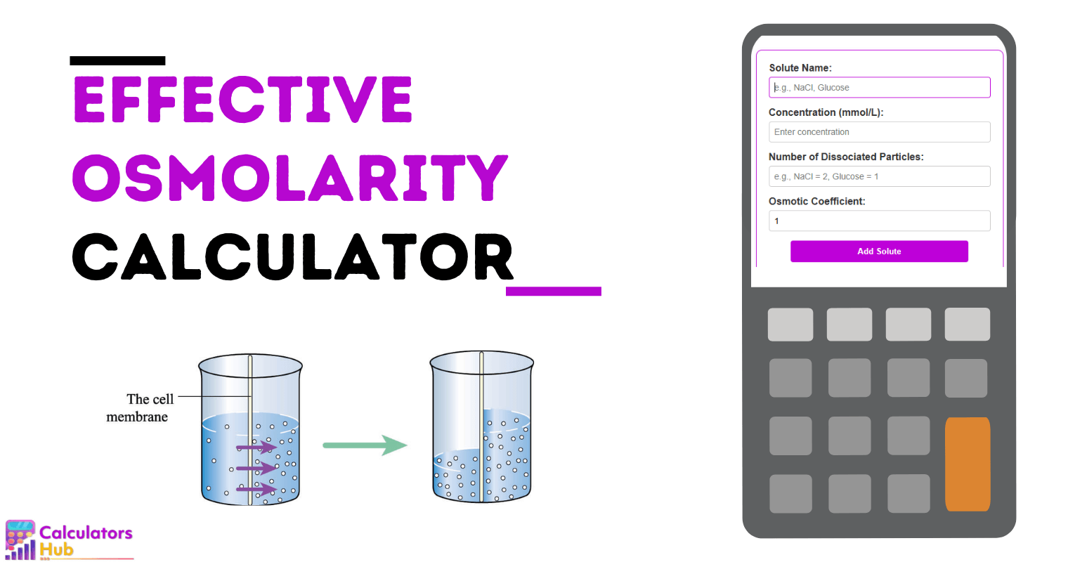 Effective Osmolarity Calculator