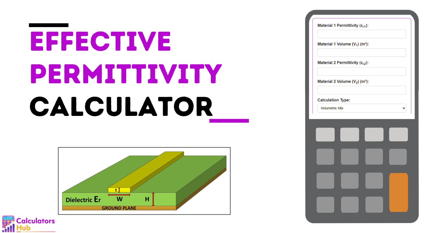 Effective Permittivity Calculator