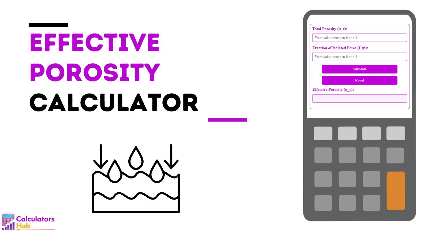 Effective Porosity Calculator