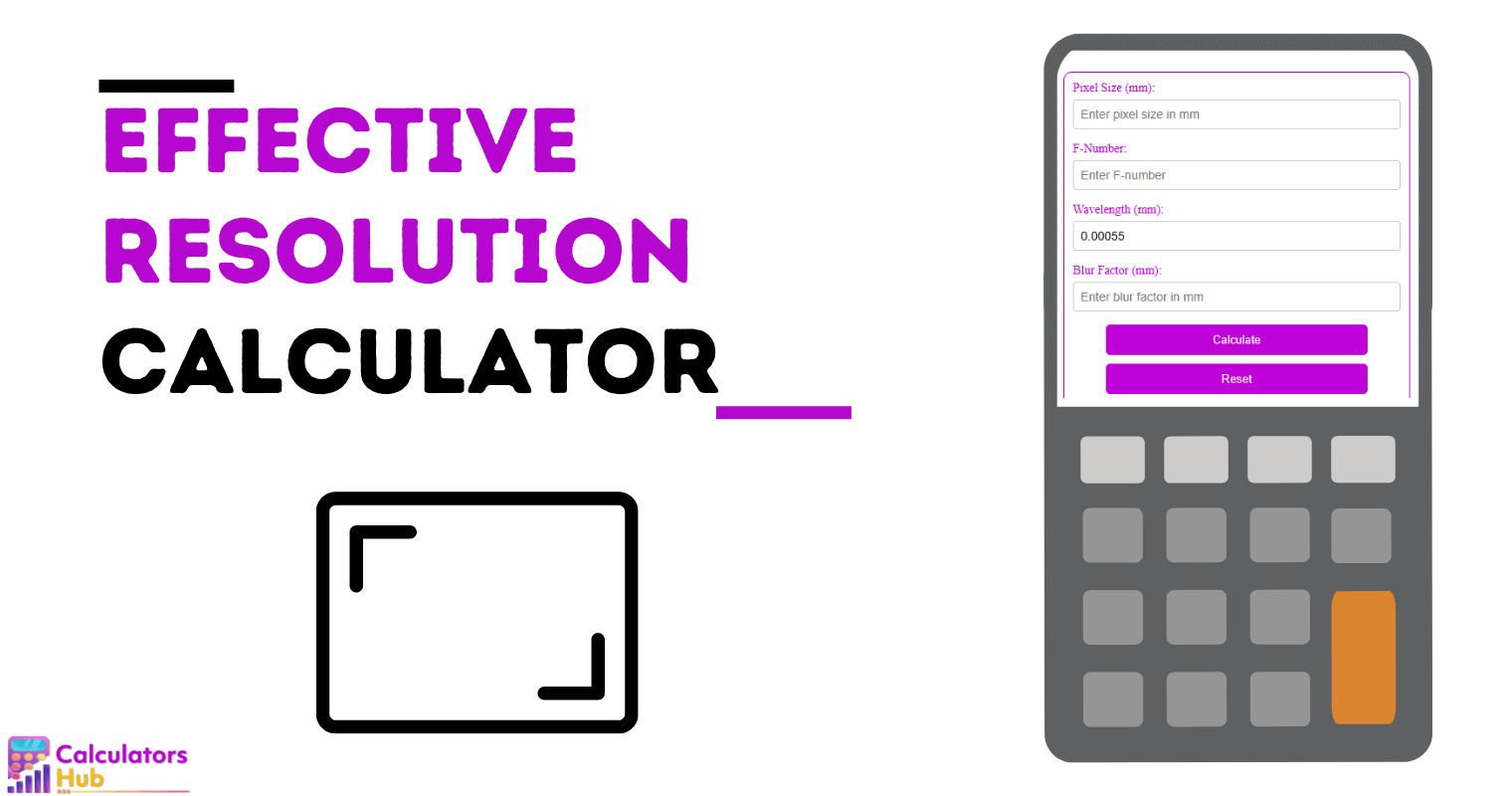 Effective Resolution Calculator