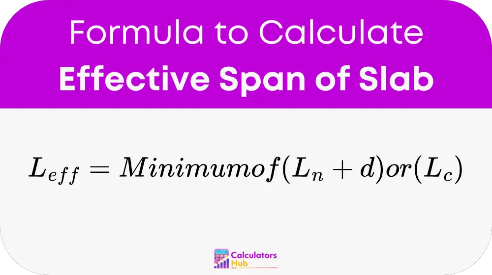 Effective Span of Slab