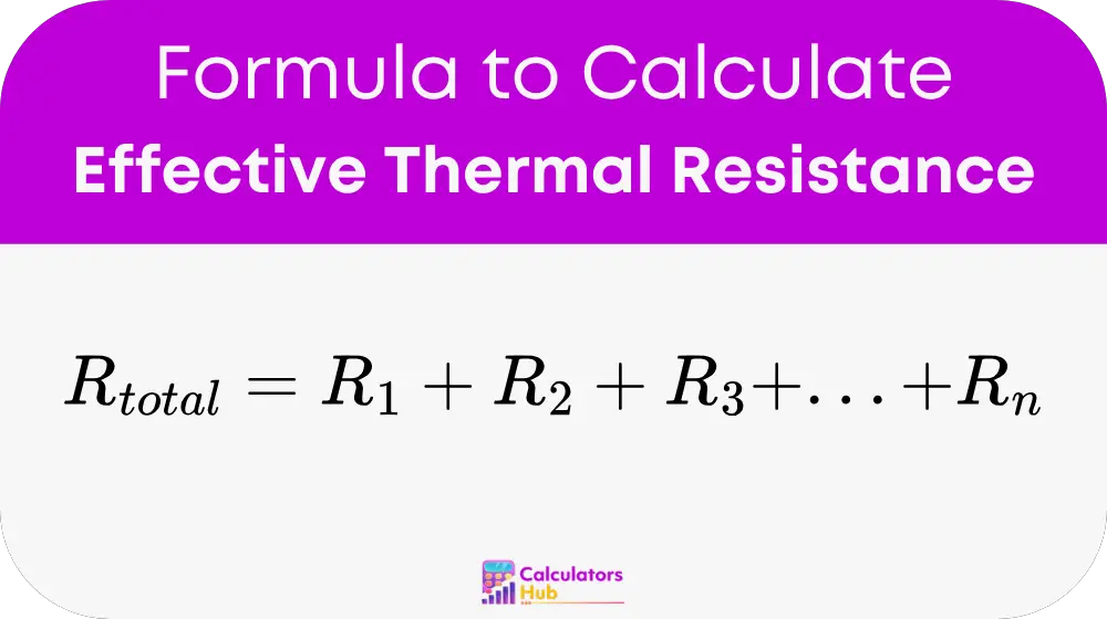 Effective Thermal Resistance