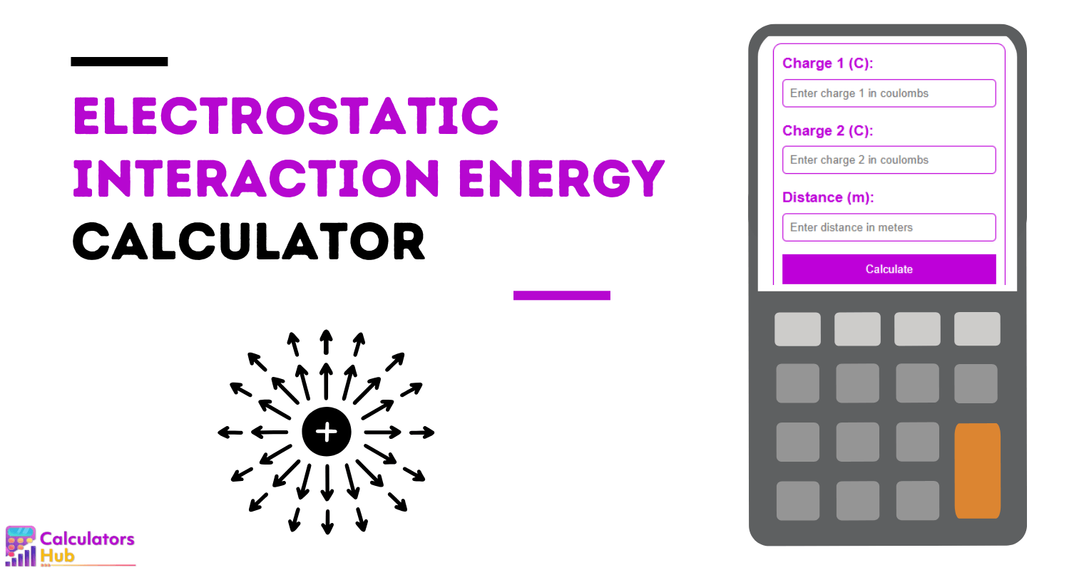 Electrostatic Interaction Energy Calculator