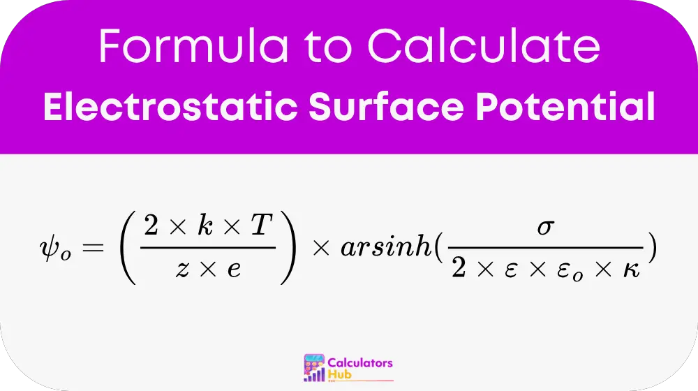Electrostatic Surface Potential