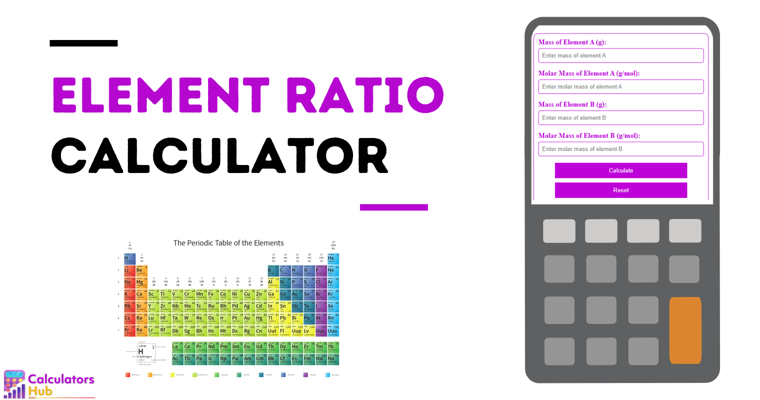 Element Ratio Calculator