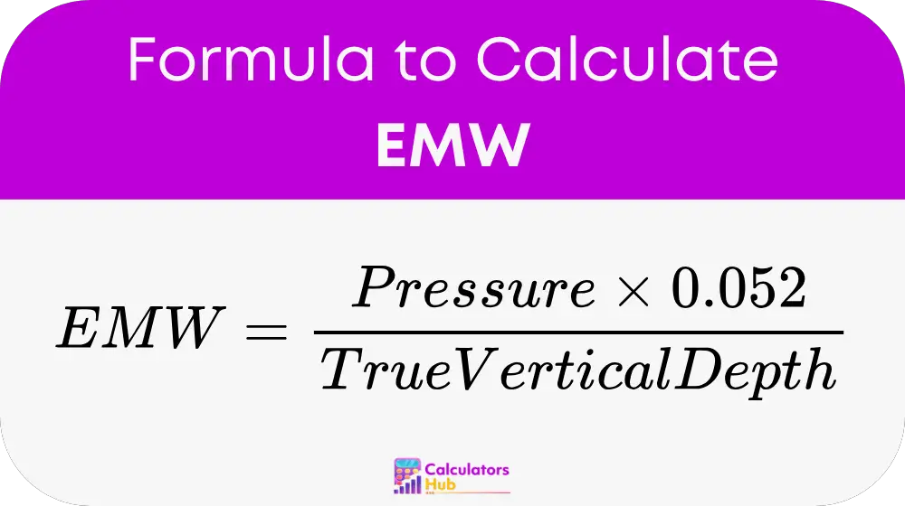 EMW (Equivalent Mud Weight)