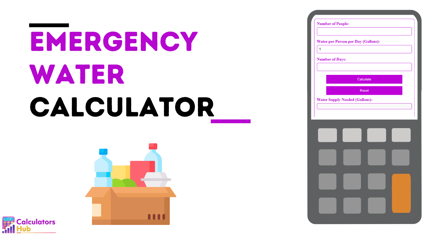 Emergency Water Calculator