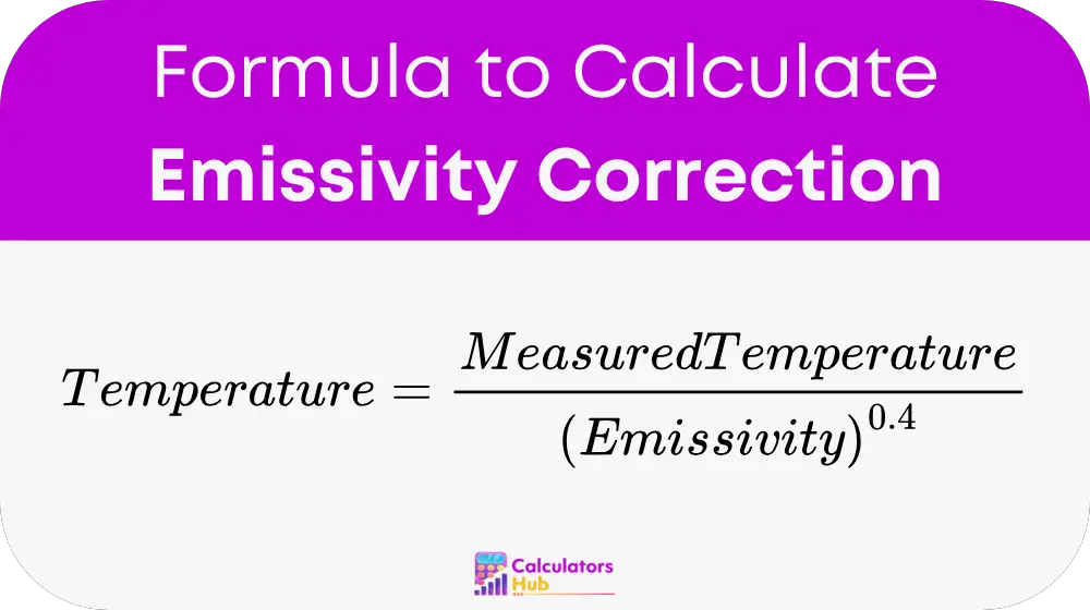 Emissivity Correction