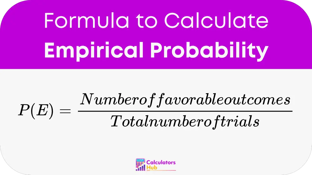 Probabilité empirique