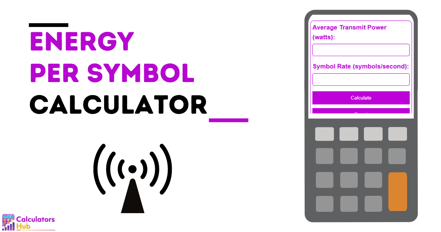 Energy Per Symbol Calculator