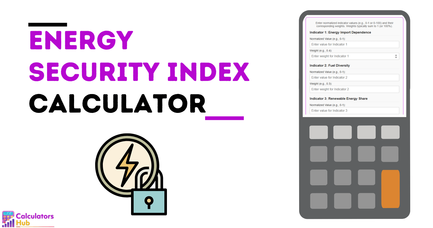 Energy Security Index Calculator