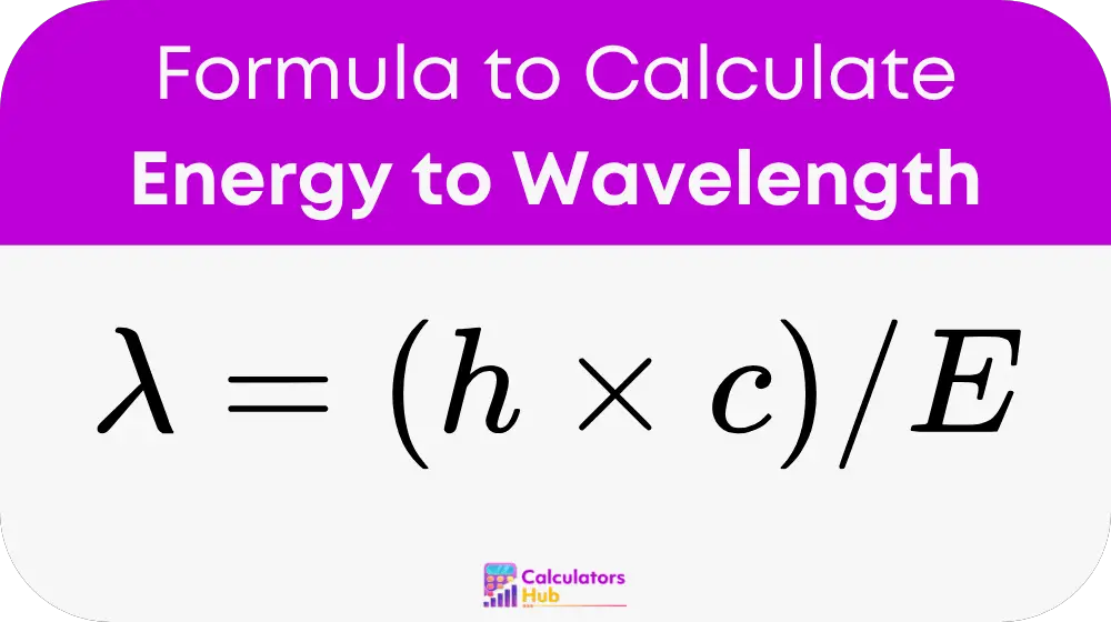 Energy to Wavelength