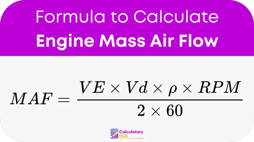 Engine Mass Air Flow